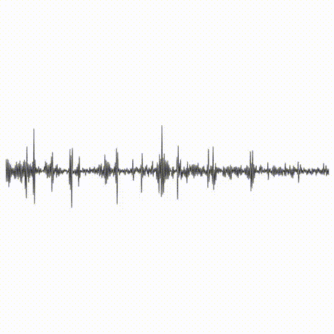 Audio Waves